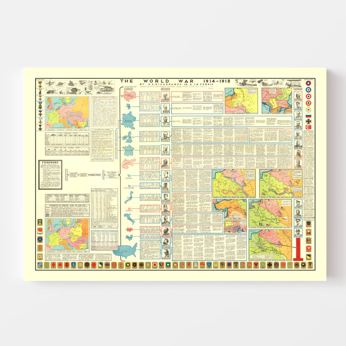 Vintage World War One Map 1928