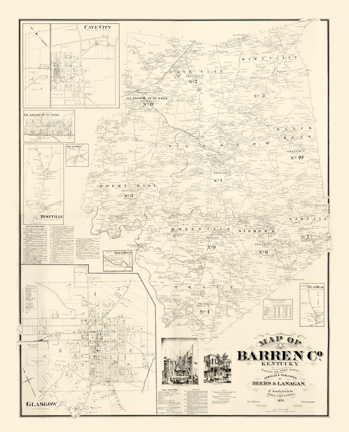 Vintage Map of Barren County, Kentucky 1879