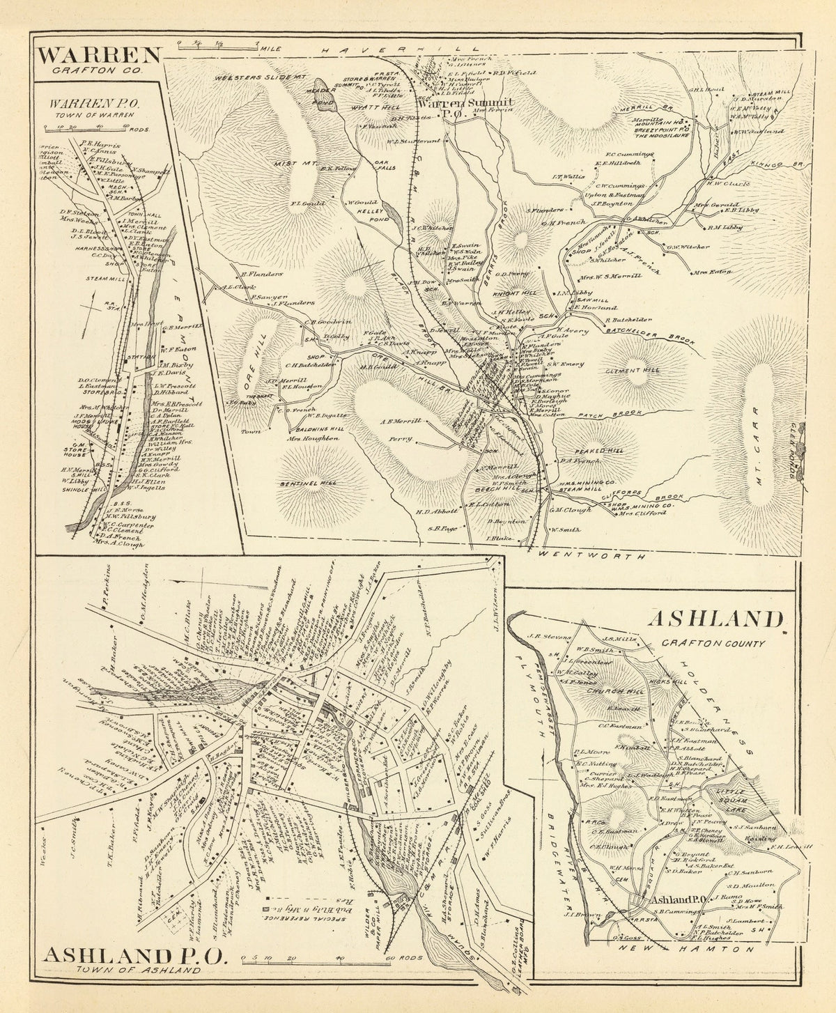 Vintage Map of Ashland, New Hampshire 1892