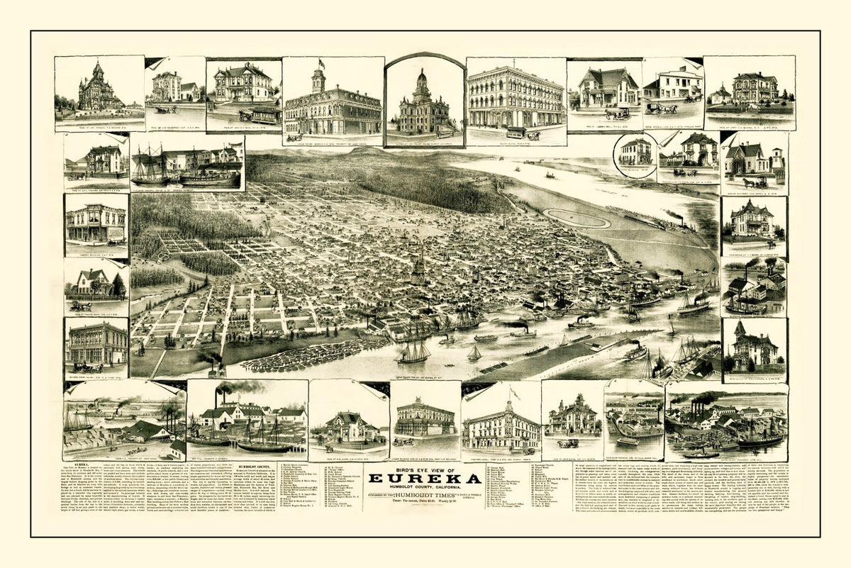 Vintage Map of Eureka, California 1889