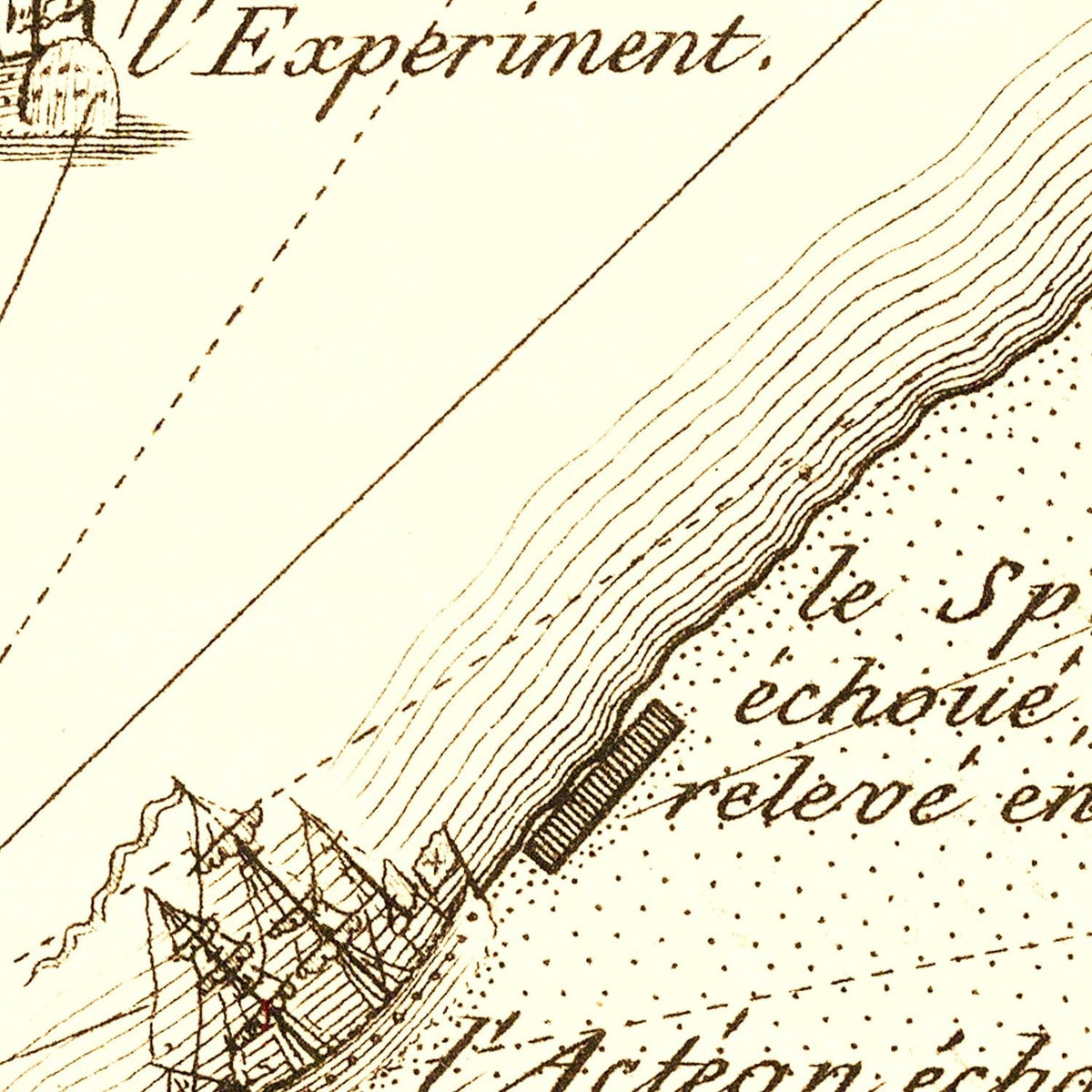 Vintage Battle of Sullivan's Island Map 1787
